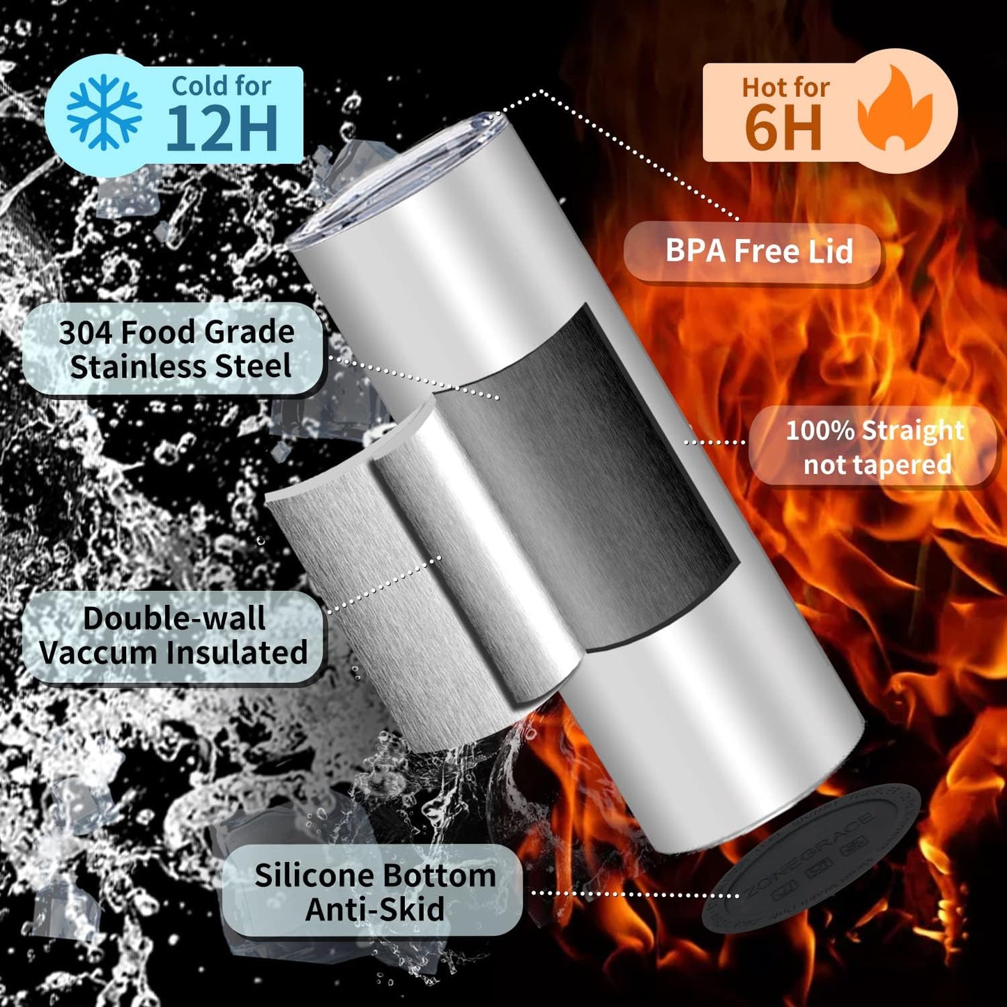 Personalized 20oz Skinny Tumbler